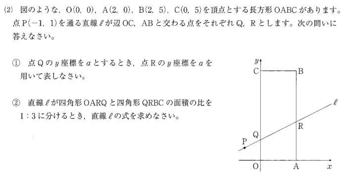 即効 難関高校受験対策54 的中情報 18立教新座高校 秋田 洋和 Note
