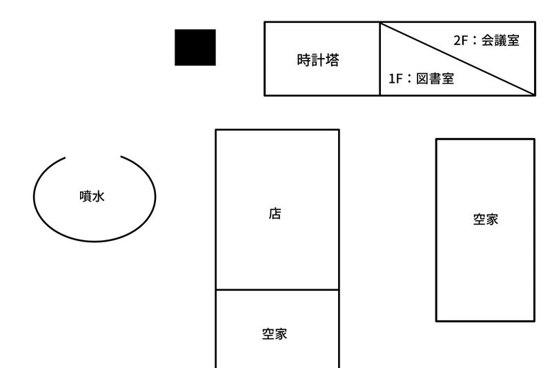 Cocシナリオ 霧の幻想郷 ゑ Note Cocシナリオ 霧の幻想郷 ゑ Note