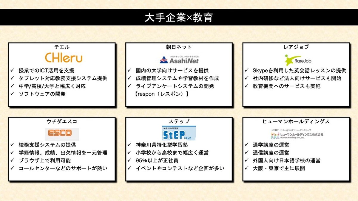 図解_大手企業紹介&nbsp;3