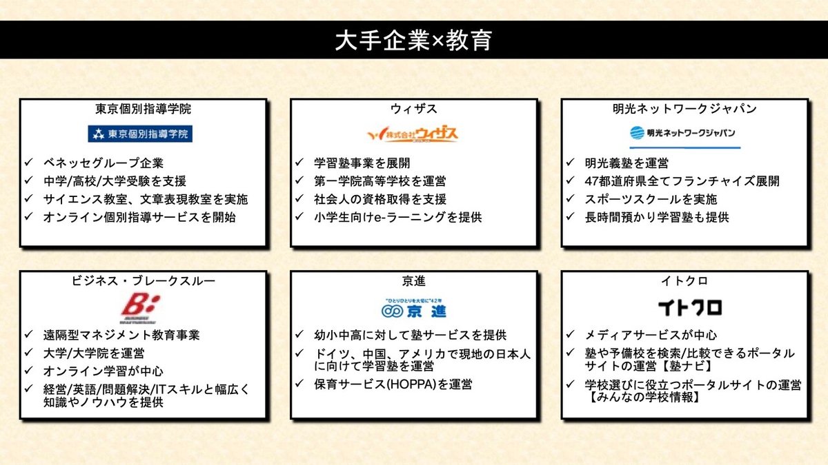 図解_大手企業紹介&nbsp;4