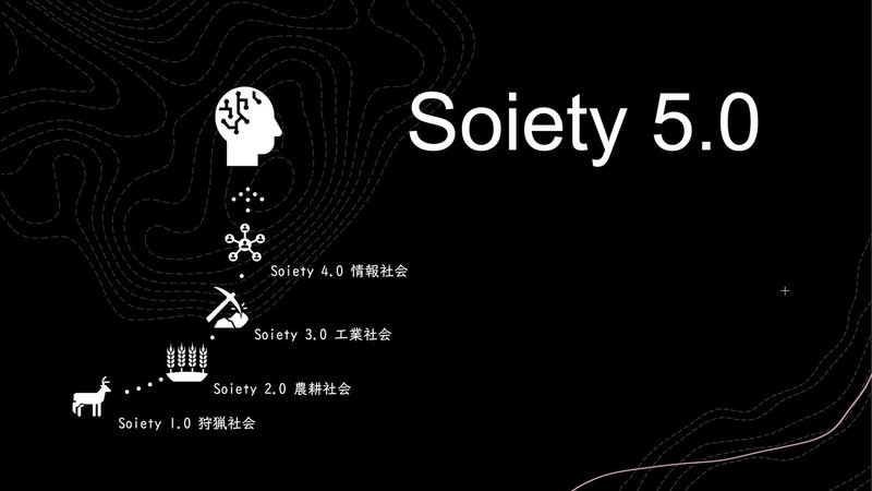 図解_Society5.0