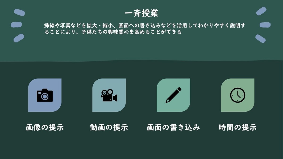 図解_ICTを活用した学習場面&nbsp;2