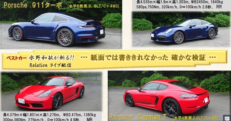 水野和敏 プロジェクト カーズ の21年のノート Note