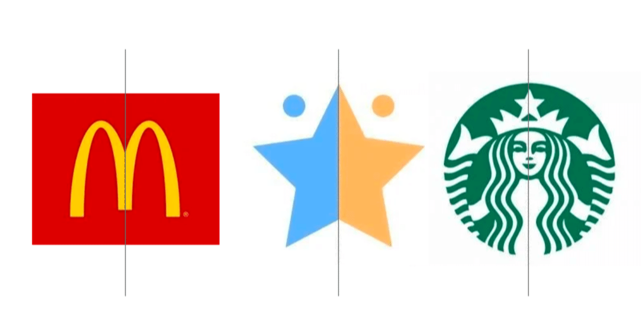 シンメトリーとは何か Kelo 鎌田隆史 Note シンメトリーとは何か Kelo 鎌田隆史 Note