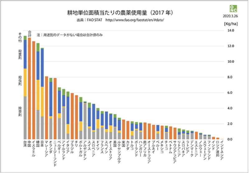 スクリーンショット&amp;nbsp;2021-08-18&amp;nbsp;15.46.41