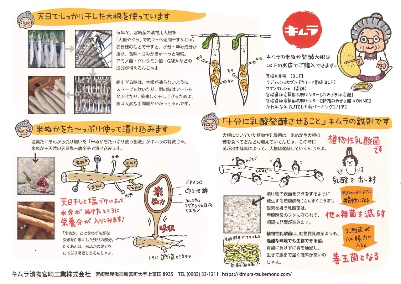 イラストの力 漬物伝道師になるぞ 木村昭彦 Note イラストの力 漬物伝道師になるぞ 木村昭彦 Note