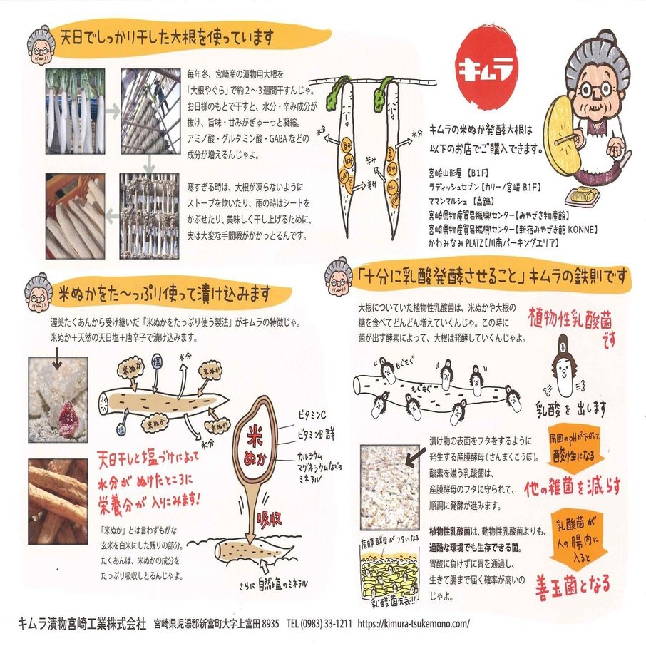 イラストの力 漬物伝道師になるぞ 木村昭彦 Note