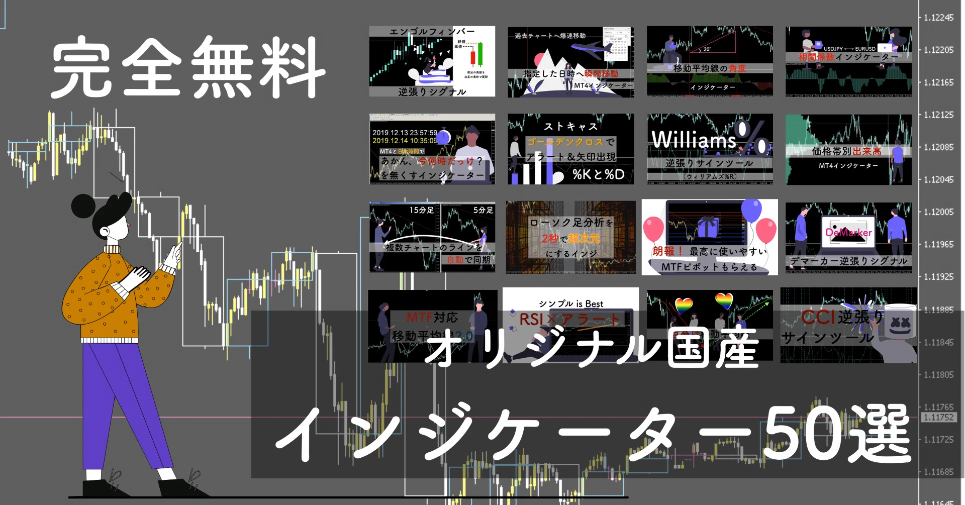 21年厳選 Mt4無料インジケーター50個をダウンロードできます サイキックス Note