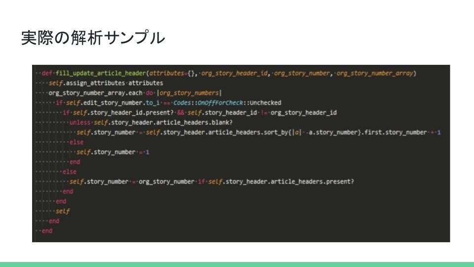 Square オンラインビジネスサイトのURLリダイレクトを設定する