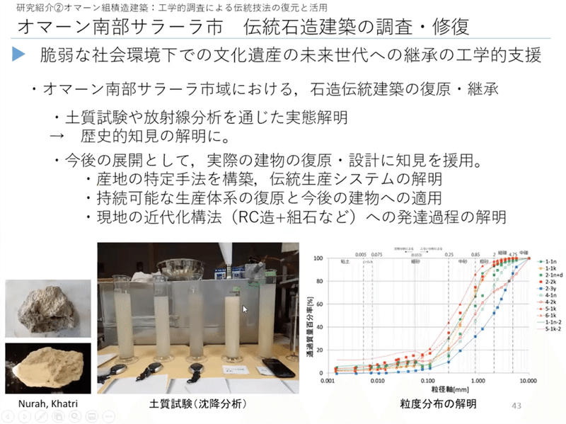 スクリーンショット 2021-05-19 18.22.57