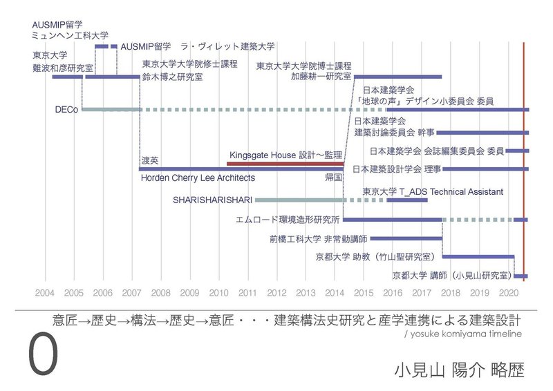 小見山先生_図版_ページ_1