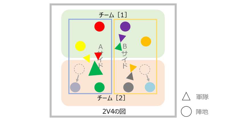 2V4の図2