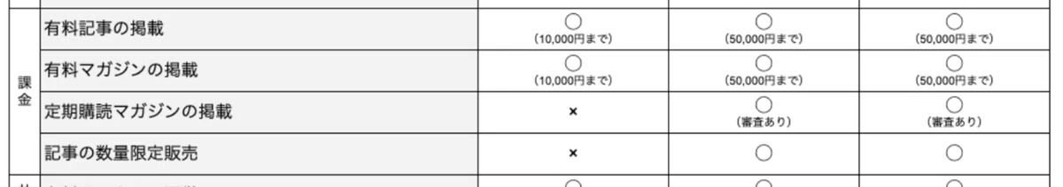 スクリーンショット 2021-08-18 22.33.48