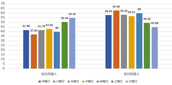 スクリーンショット 2021-08-18 22.52.19