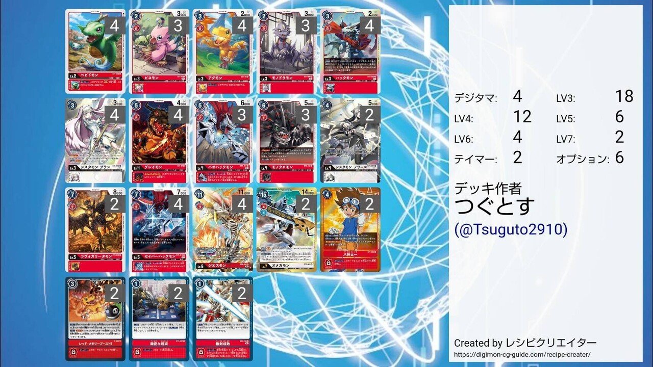 ジエスモン　デッキ ジエスモンデッキ サンプルレシピとデッキタイプまとめ【OVER