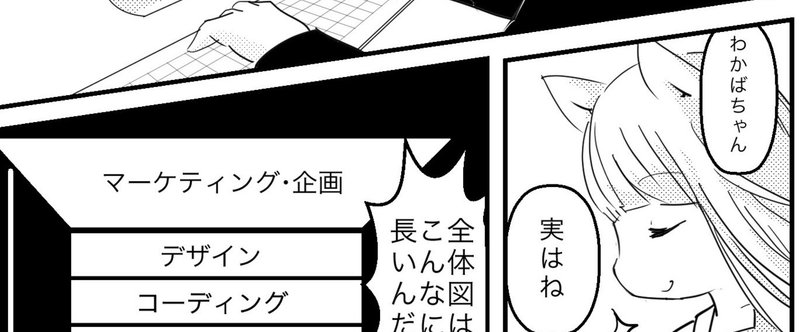 コーディング・画像編集だけじゃない！Webデザイナーの仕事内容って？【マンガで分かるWebデザイン 更新】