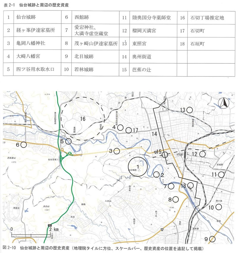 周辺の歴史資産