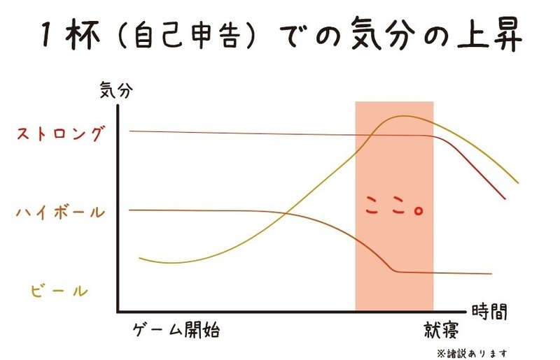 アートボード 1