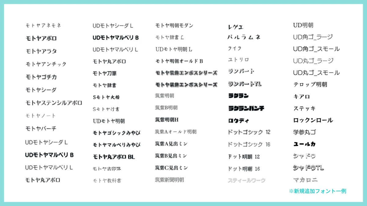 段落テキスト (2)