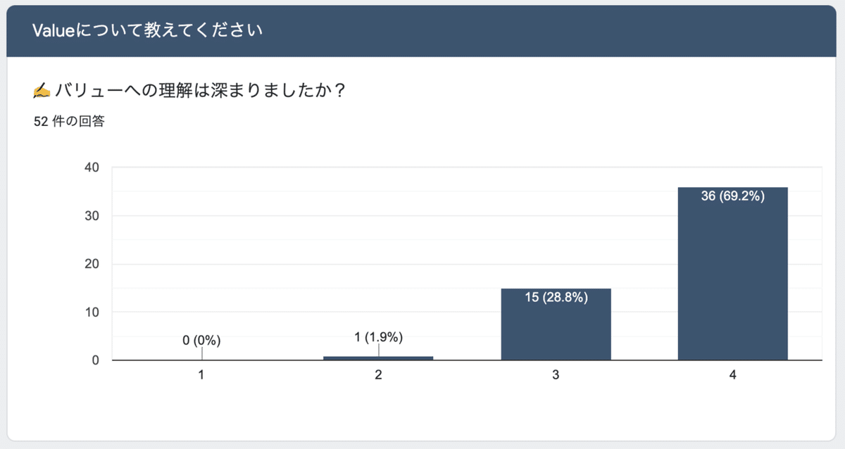 スクリーンショット 2021-08-19 12.34.13