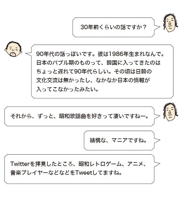 エモい第11回アーティストは海外でのシティポップ火付け役 エモい洋楽 バズる洋楽 エモい洋楽 バズる洋楽 Note