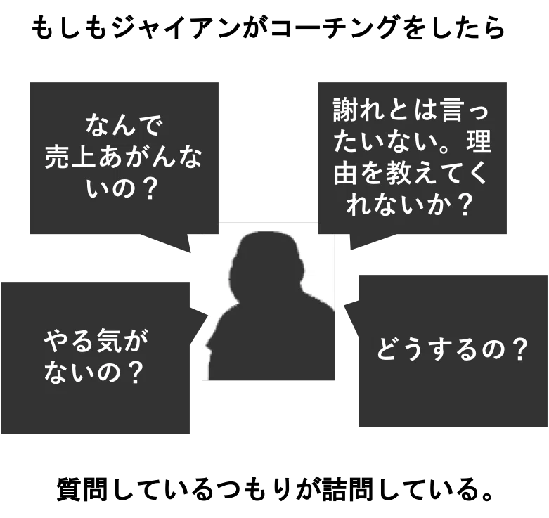 図22
