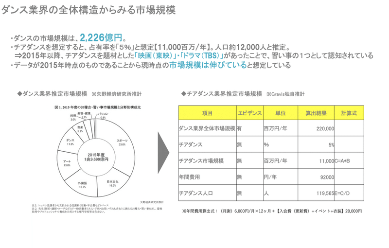 スクリーンショット 2021-08-19 15.41.52