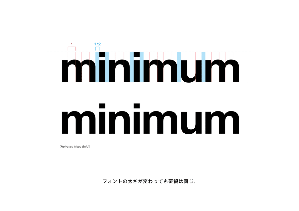 デザイン基礎講座レイアウト&amp;タイポグラフィ リサ・グラハム; ファー・インク グラフィック社