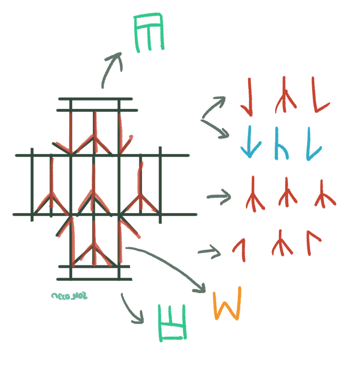 扉のルーン１