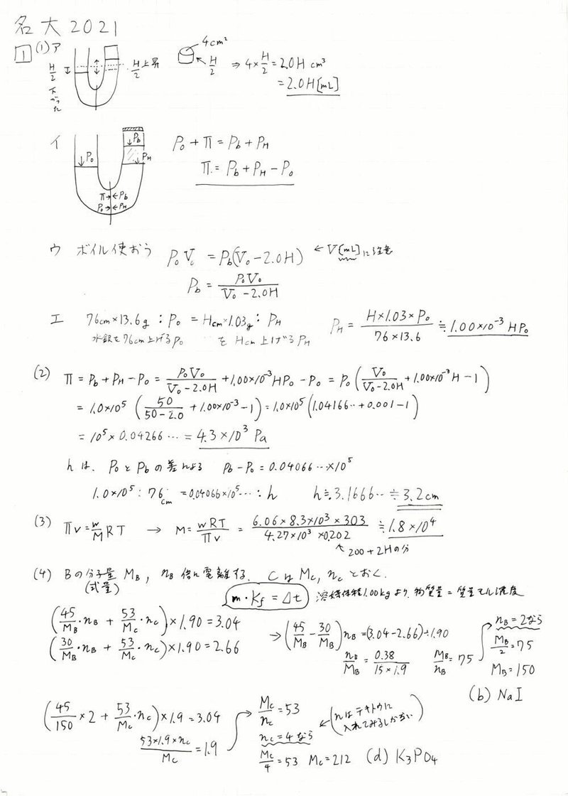 2021名古屋大学入試問題二次試験 化学 第１問解答解説 宮元一賢 Miyamol Note