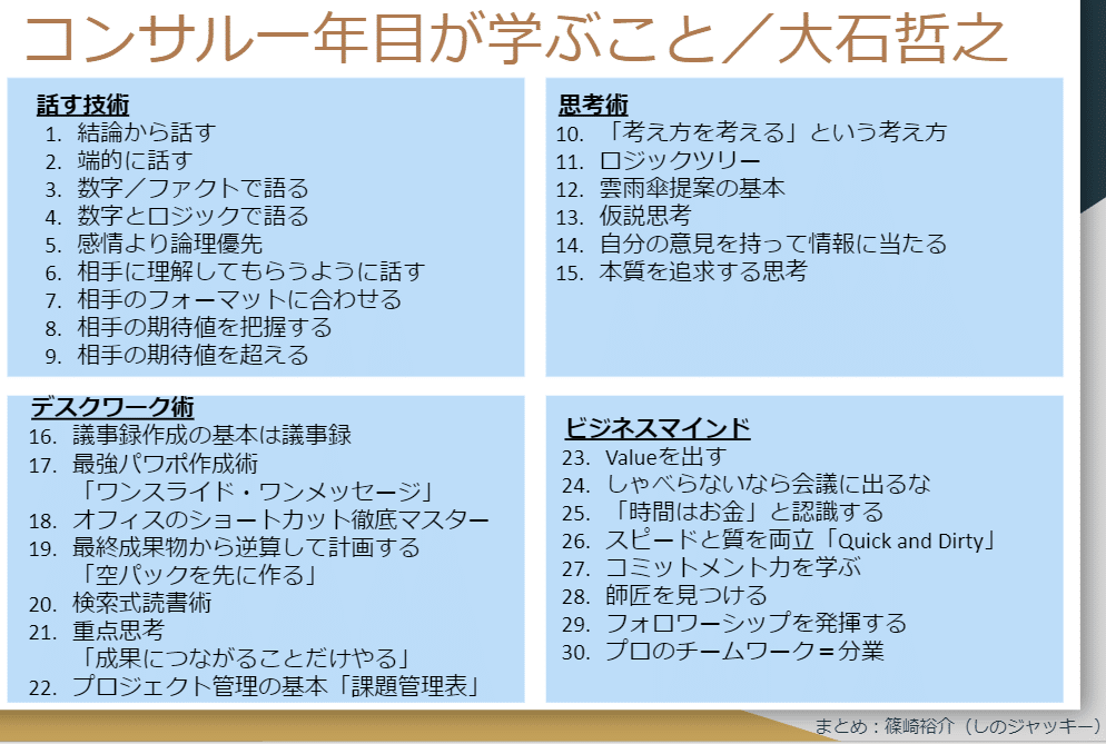 「コンサル一年目が学ぶこと」を読んで感じた、開発者の重要性! 12 picture pc e88d7829e124f14e247a437fbbc3aaf9