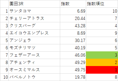 画像2