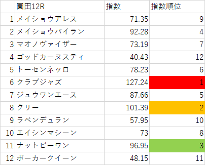 画像11