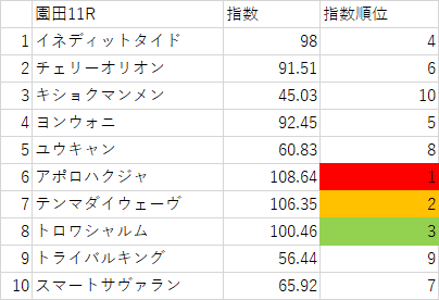 画像10