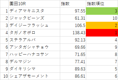 画像9