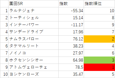 画像4