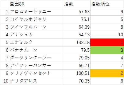 画像7