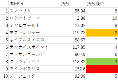 画像8