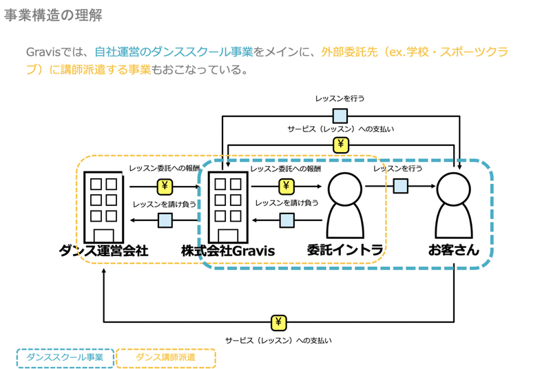 スクリーンショット 2021-08-19 23.47.50