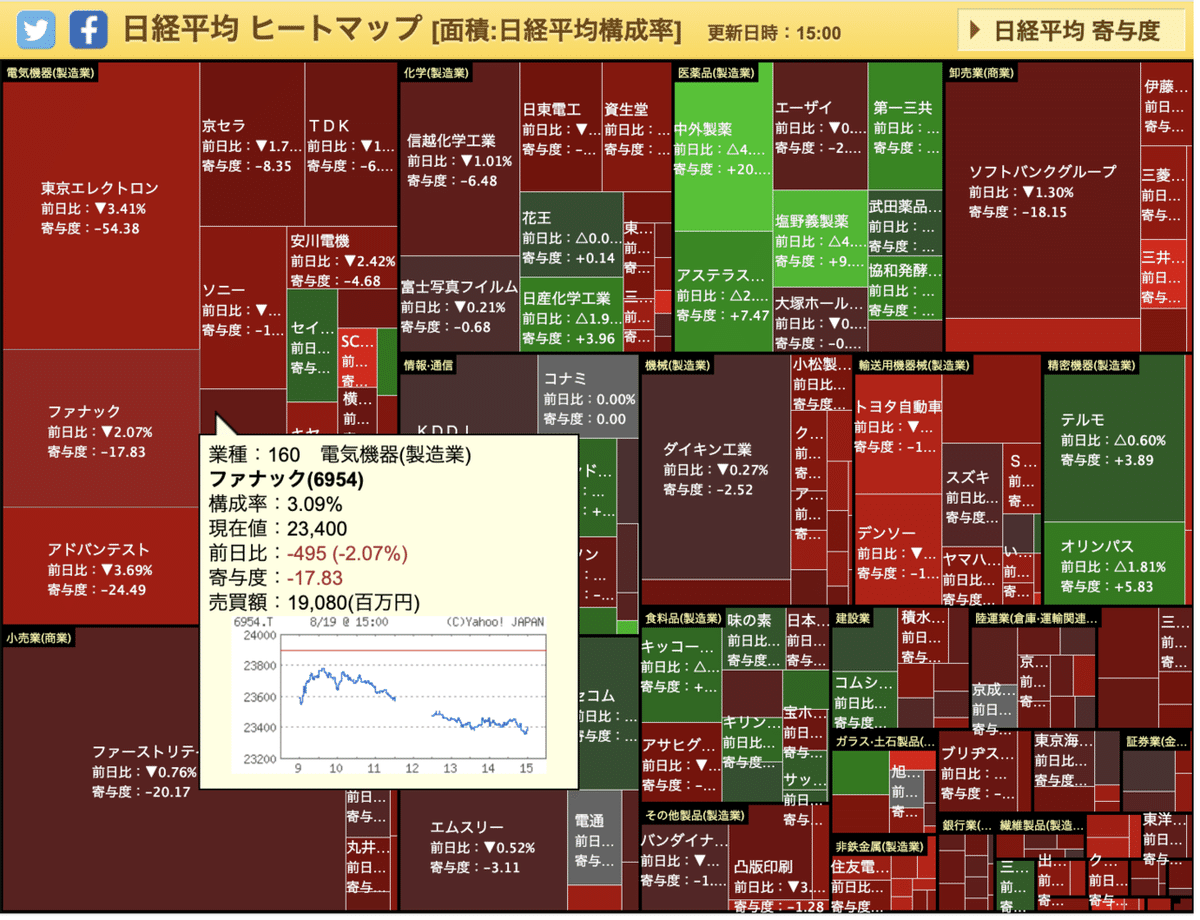 スクリーンショット 2021-08-19 23.01.25