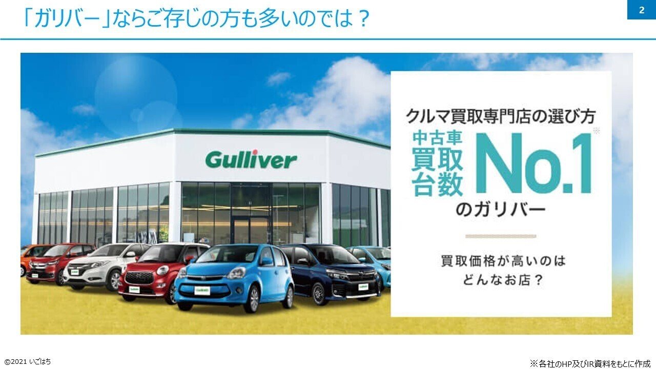 この指標を見ればビジネス戦略の変化がわかる 中古車販売のidom ガリバー を分析 いごはち 学びの実践家 Note