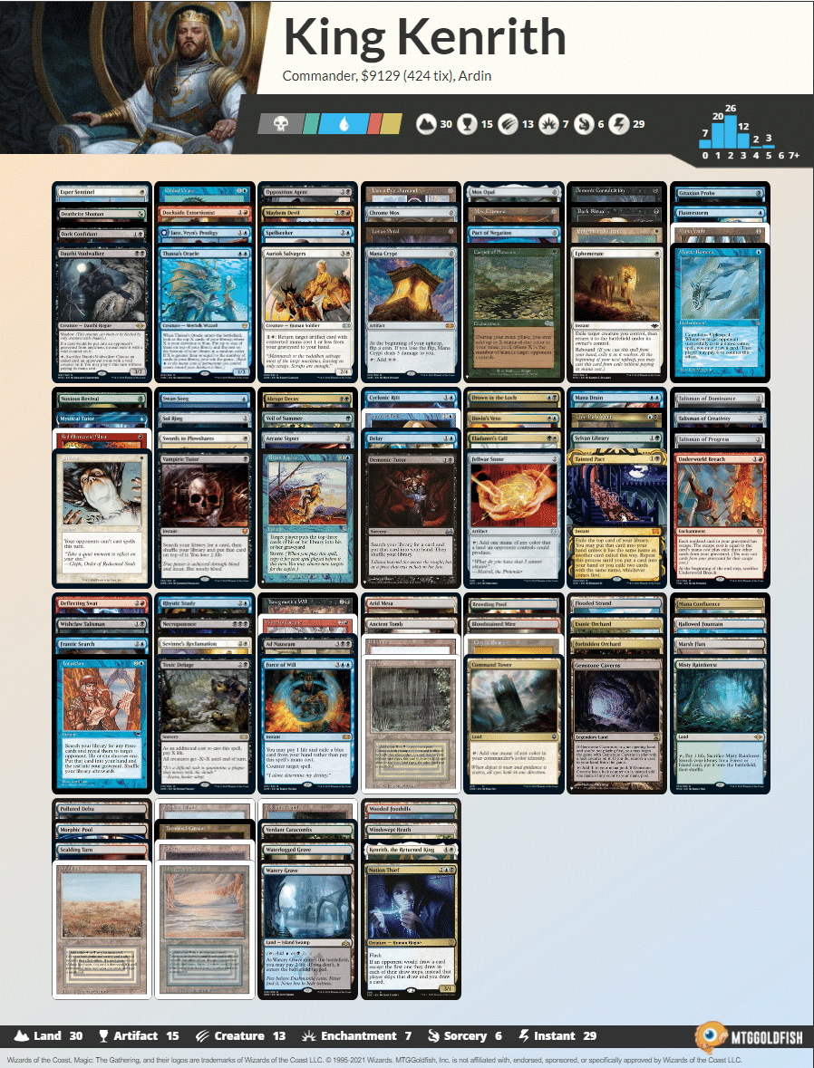 cEDH】帰還した王、ケンリス【解説】｜るて