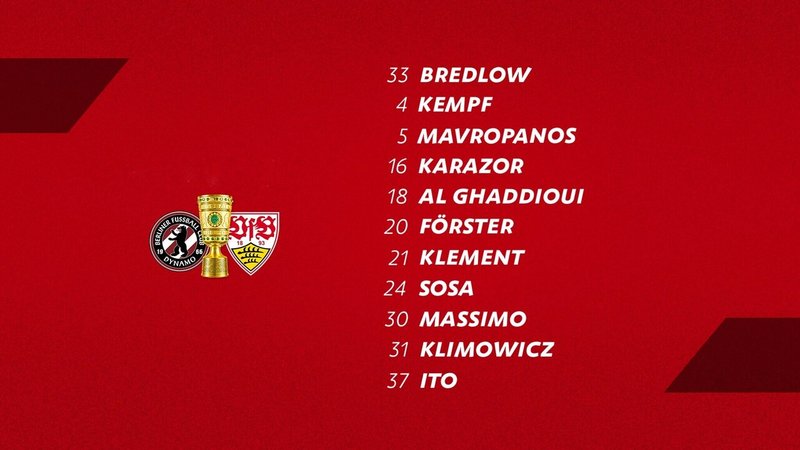 Vfbシュトゥットガルド 第0節 Psm 第1節 グロイター フュルト 球蹴りに魅せられて Note Vfbシュトゥットガルド 第0節 Psm 第1節 グロイター フュルト 球蹴りに魅せられて Note