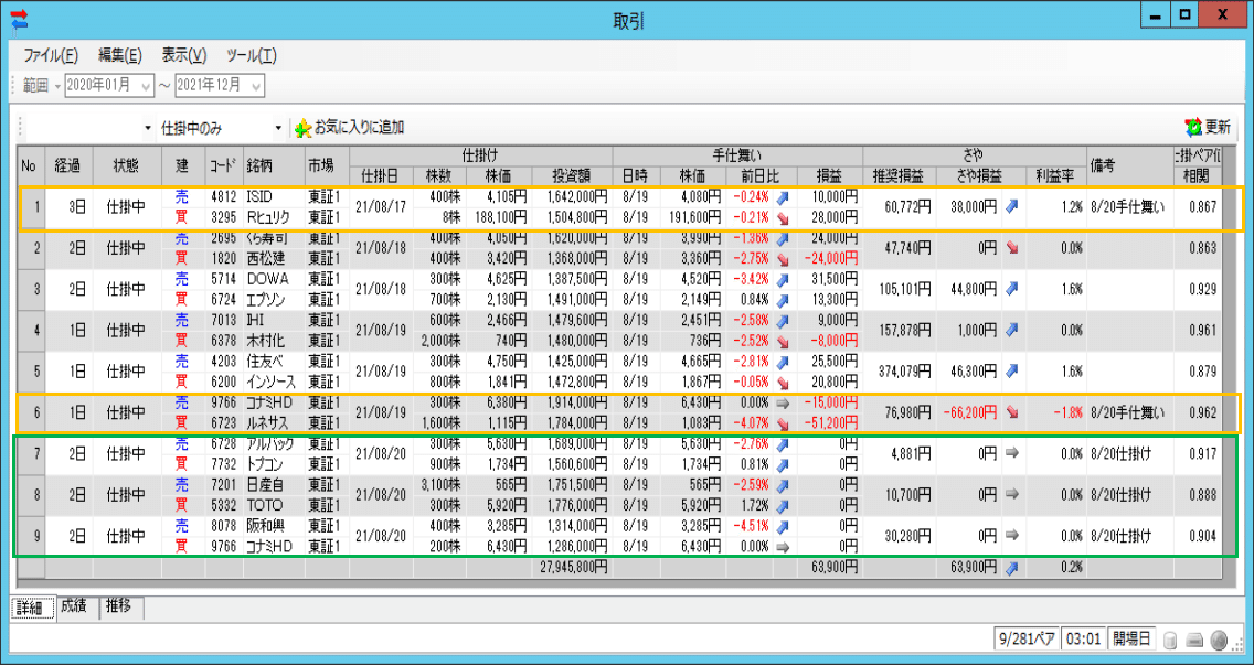 20210819大引け