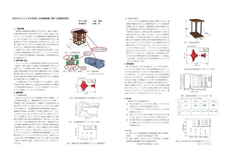 梗概2014(最終)横1枚