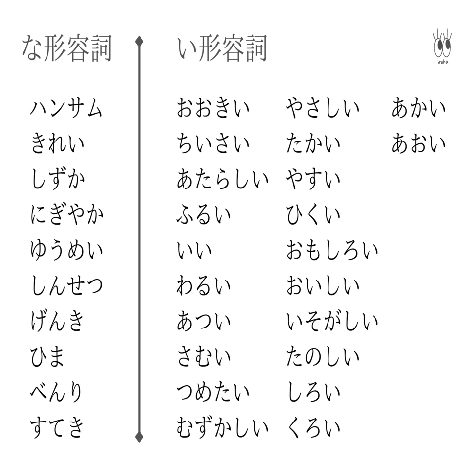 教案 みんなの日本語 第8課 Iroha 日本語教師 Note