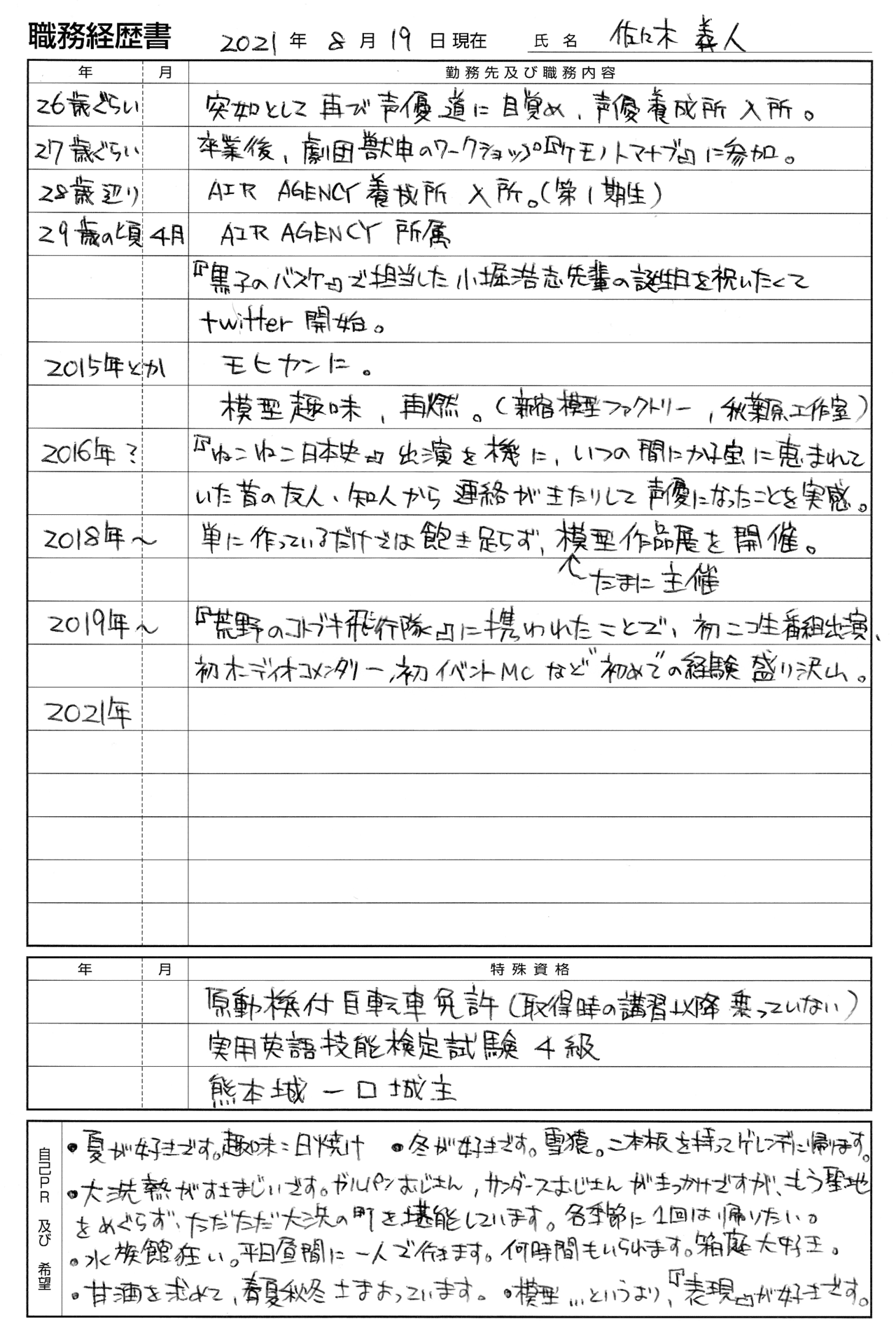 自己紹介 佐々木義人 Note