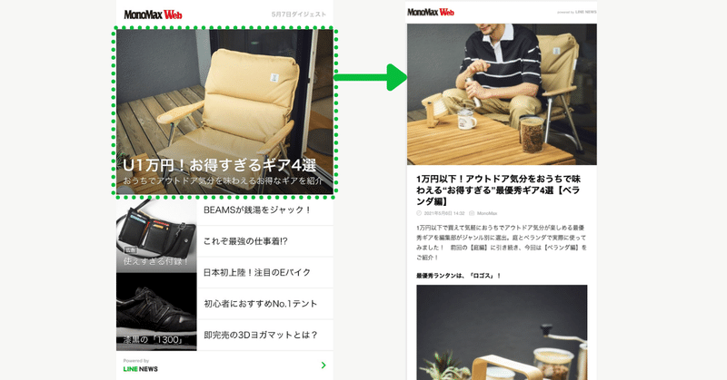 ダイジェスト_機能性_価格_ブランド