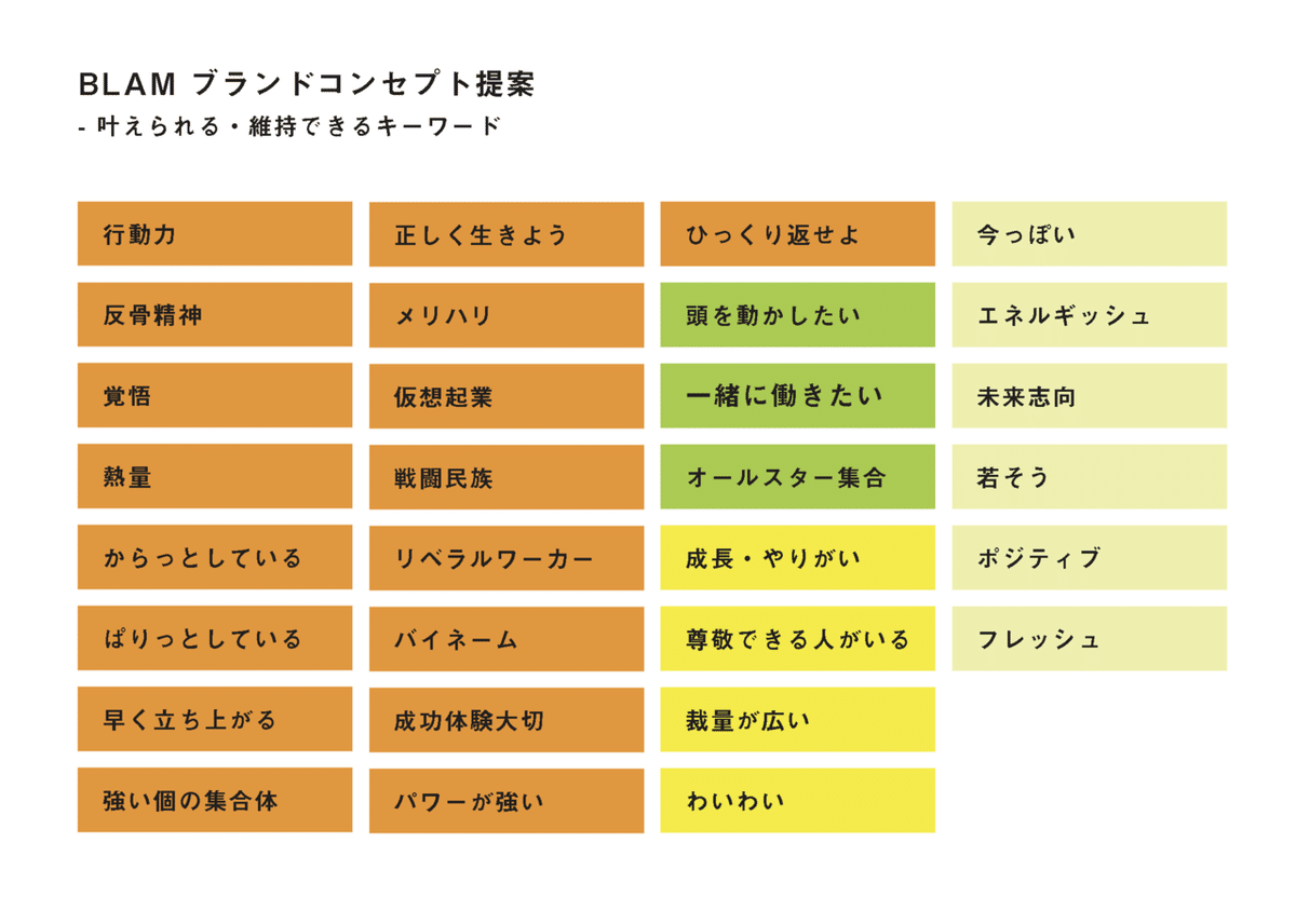 blam_新陳代謝_brandconcept_20191217_ページ_23