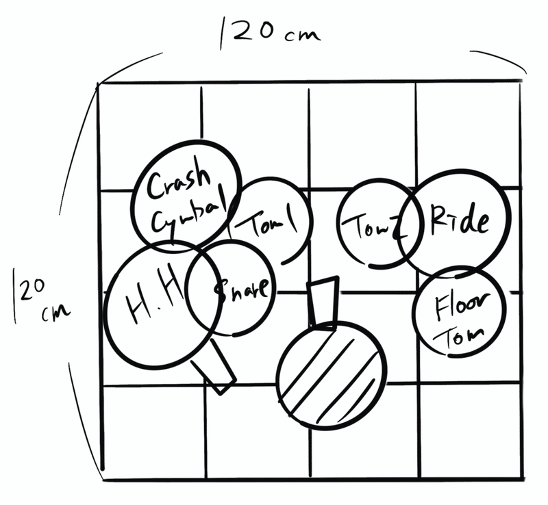 Awowo Drumをご存じだろうか 菊花ゆい Note